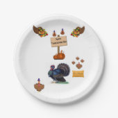 Assiettes En Carton Plaques de papier Thanksgiving (Devant)