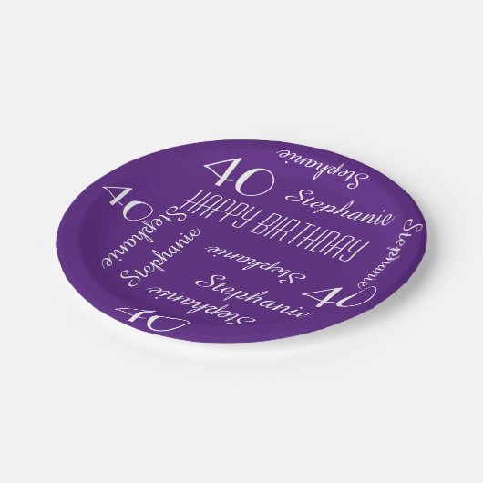 Assiettes En Carton Plaques en papier, 40e fête d'anniversaire noms ré (Angle)