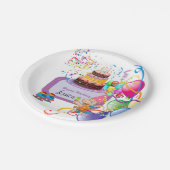 Assiettes En Carton Plaques en papier, Ballons d'hippopotame d'anniver (Angle)