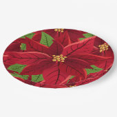 Assiettes En Carton Plaques en papier Poinsettia de Noël (Angle)