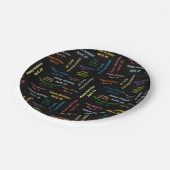 Assiettes En Carton Plaques papier avril, 29 Anniversaire (Angle)