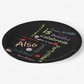 Assiettes En Carton Plaques papier d'anniversaire joyeuse fille en dro (Angle)