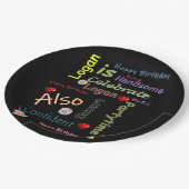 Assiettes En Carton Plaques papier d'anniversaire joyeuses Logan (Angle)