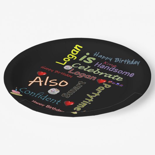 Assiettes En Carton Plaques papier d'anniversaire joyeuses Logan (Angle)