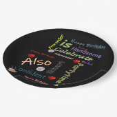 Assiettes En Carton Plaques papier d'anniversaire joyeux Alexander (Angle)