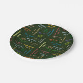 Assiettes En Carton Plaques papier Février, 15 Anniversaire (Angle)