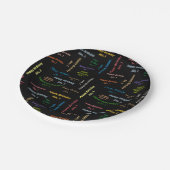 Assiettes En Carton Plaques papier Janvier, 1er Anniversaire (Angle)