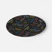 Assiettes En Carton Plaques papier Juin, 14 Anniversaire (Angle)