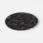 Assiettes En Carton Plaques papier Juin, 17 Anniversaire (Angle)