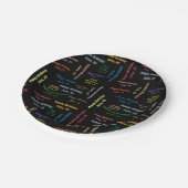 Assiettes En Carton Plaques papier Juin, 19 Anniversaire (Angle)