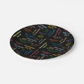 Assiettes En Carton Plaques papier Juin, 25 Anniversaire (Angle)