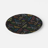 Assiettes En Carton Plaques papier mai, 11 Anniversaire (Angle)