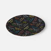 Assiettes En Carton Plaques papier mai, 26 Anniversaire (Angle)