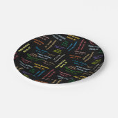 Assiettes En Carton Plaques papier mars, 20 anniversaire (Angle)