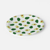 Assiettes En Carton Plaques papier Motif Avocado (Angle)