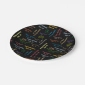 Assiettes En Carton Plaques papier Septembre, 19 Anniversaire (Angle)