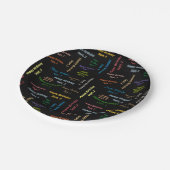 Assiettes En Carton Plaques papier Septembre, 2 Anniversaire (Angle)