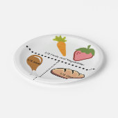 Assiettes En Carton Plat égal de parties (Angle)