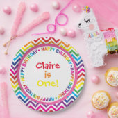 Assiettes En Carton Plats de fête d'anniversaire de Chevron (Fête)