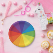 ASSIETTES EN CARTON PLATS DE ROUE DE COULEUR (Fête)