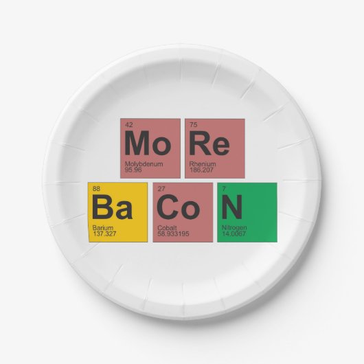 Assiettes En Carton Plus de plats de lard (Devant)