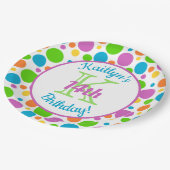 Assiettes En Carton Points Colorés | Fête d'anniversaire (Angle)