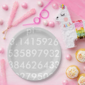 Assiettes En Carton ppp Chiffres mathématiques Love pi= 3,14159 pi Pla (Fête)