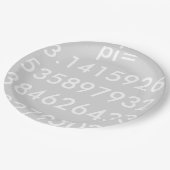 Assiettes En Carton ppp Chiffres mathématiques Love pi= 3,14159 pi Pla (Angle)