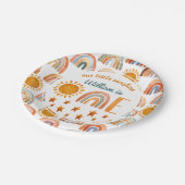 Assiettes En Carton Premier anniversaire aquarelle soleil et arc-en-ci (Angle)