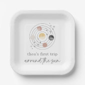 Assiettes En Carton Premier Voyage Autour De L'Espace Soleil (Recto)