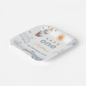 Assiettes En Carton Premier voyage autour du Soleil 1er Anniversaire P (Angulaire)