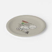 Assiettes En Carton Prêt, Pars, Crois-Toi ! (Angle)