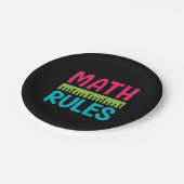 Assiettes En Carton Professeur Cadeaux | Règles mathématiques (Angle)