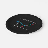 Assiettes En Carton Professeur De Mathématiques Parfois Je Pars (Angle)