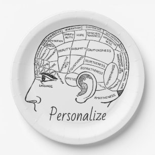 Assiettes En Carton Psychologie vintage phréologie psychiatrie cerveau