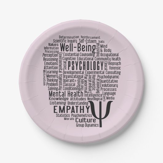 Assiettes En Carton PSYCHOLOGIE Word Cloud (Devant)