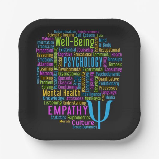 Assiettes En Carton PSYCHOLOGIE Word Cloud (Recto)