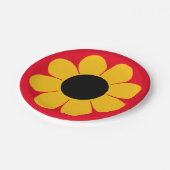 Assiettes En Carton Puissance de flux (Angle)