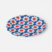 Assiettes En Carton Puissance de flux (Angle)