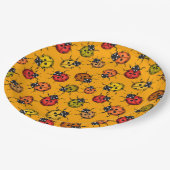 Assiettes En Carton Puits colorés (Angle)