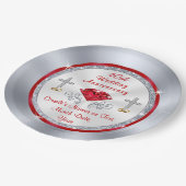 Assiettes En Carton Quarantième idées d'anniversaire de mariage de (Angle)