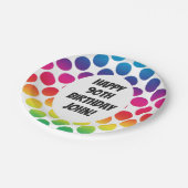 Assiettes En Carton quatre-vingt-dixième Célébration d'anniversaire (Angle)