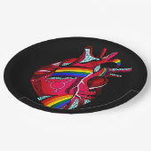 Assiettes En Carton Rainbow Brite 1983 21 (Angle)