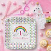 Assiettes En Carton Rainbow Girl N'importe quel âge Anniversaire (Fête)