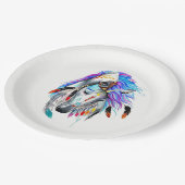 Assiettes En Carton Rainbow watercolor (Angle)