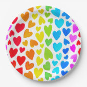 Assiettes En Carton Rainbow Watercolor Motif (Devant)