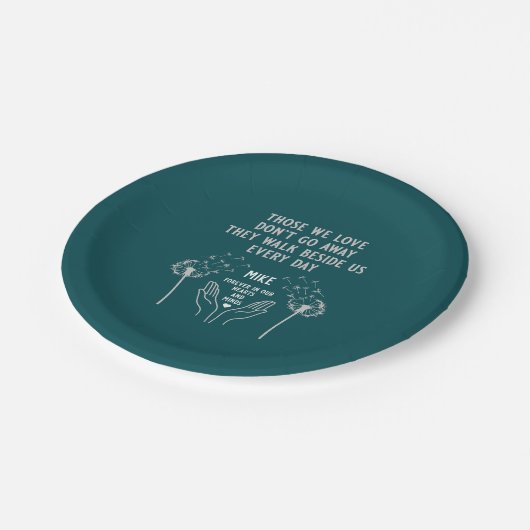 Assiettes En Carton Réception funéraire en mémoire (Angle)