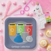 Assiettes En Carton Recyclage des ordures (Fête)