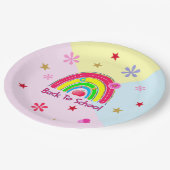 Assiettes En Carton Retour À L'École (Angle)