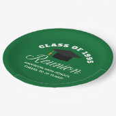 Assiettes En Carton Réunion du lycée Vert Parti personnalisé (Angle)